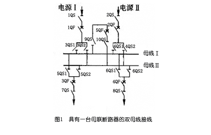 開關(guān)柜中雙母線連接的原理、優(yōu)缺點