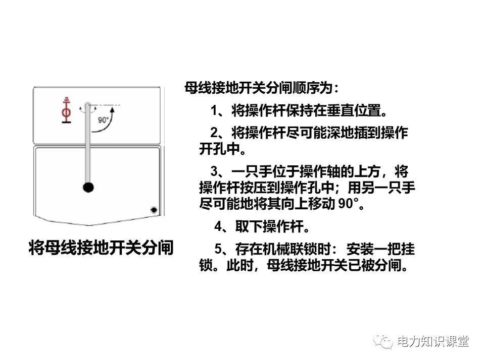 知識擴展|高壓開關(guān)柜系統(tǒng)培訓(xùn)