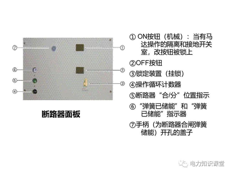 知識擴展|高壓開關(guān)柜系統(tǒng)培訓(xùn)