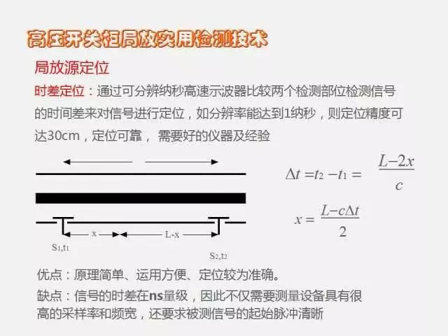 高電壓開(kāi)關(guān)柜局部放電檢測(cè)技術(shù)(附案例)