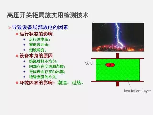 高電壓開(kāi)關(guān)柜局部放電檢測(cè)技術(shù)(附案例)