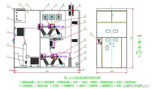 40.5千伏改進(jìn)型組裝式固定裝置的設(shè)計理念開關(guān)柜