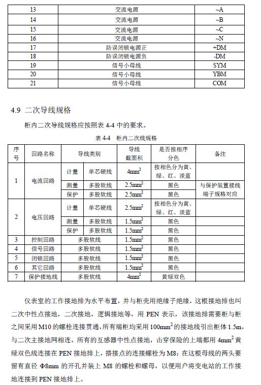 12 KV手車類型開關(guān)柜標準化設(shè)計定制方案(2019年版)