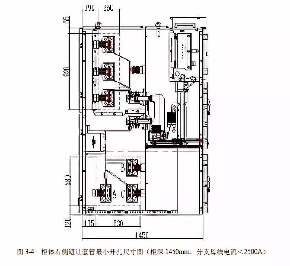 12 KV手車類型開關(guān)柜標準化設(shè)計定制方案(2019年版)