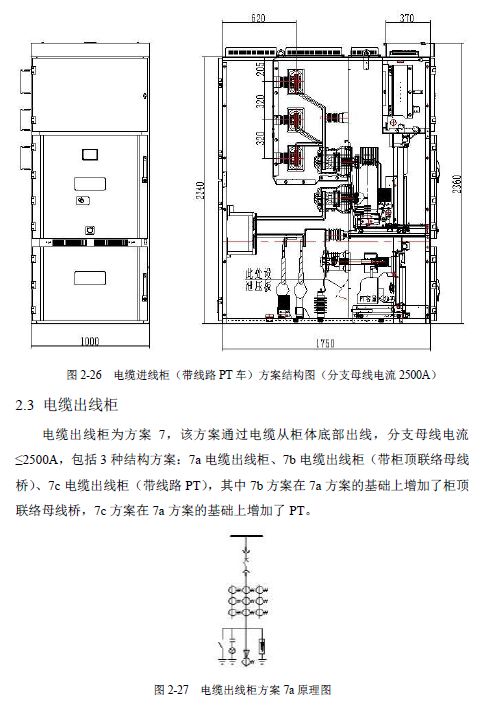 12 KV手車類型開關(guān)柜標準化設(shè)計定制方案(2019年版)