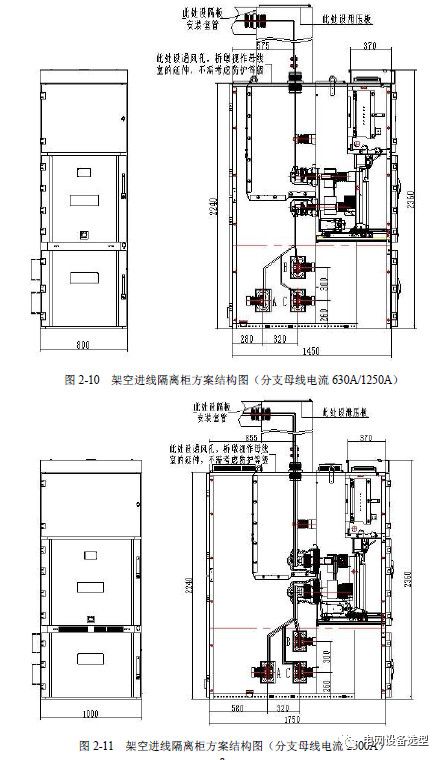 12 KV手車類型開關(guān)柜標準化設(shè)計定制方案(2019年版)