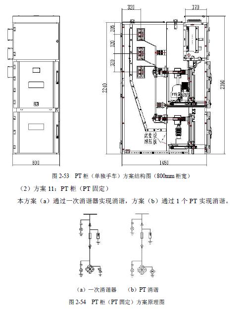 12 KV手車類型開關(guān)柜標準化設(shè)計定制方案(2019年版)