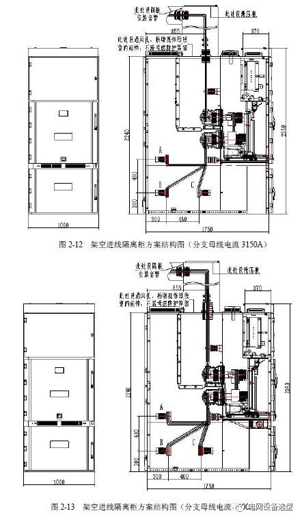 12 KV手車類型開關(guān)柜標準化設(shè)計定制方案(2019年版)