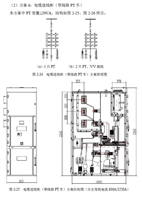 12 KV手車類型開關(guān)柜標準化設(shè)計定制方案(2019年版)