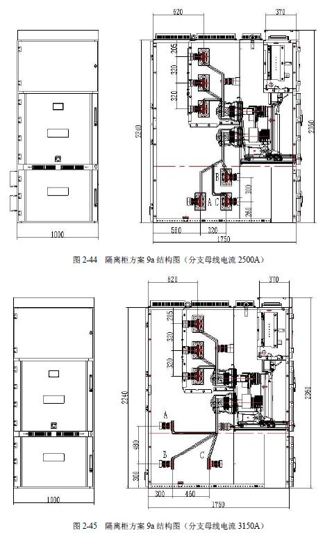 12 KV手車類型開關(guān)柜標準化設(shè)計定制方案(2019年版)