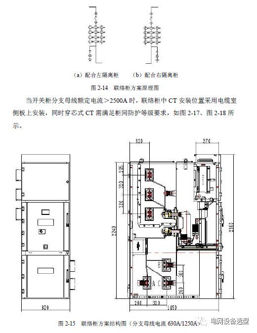 12 KV手車類型開關(guān)柜標準化設(shè)計定制方案(2019年版)