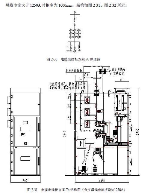 12 KV手車類型開關(guān)柜標準化設(shè)計定制方案(2019年版)