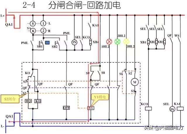 10KV開關(guān)柜控制和保護(hù)動作原理，超美的圖形解決方案