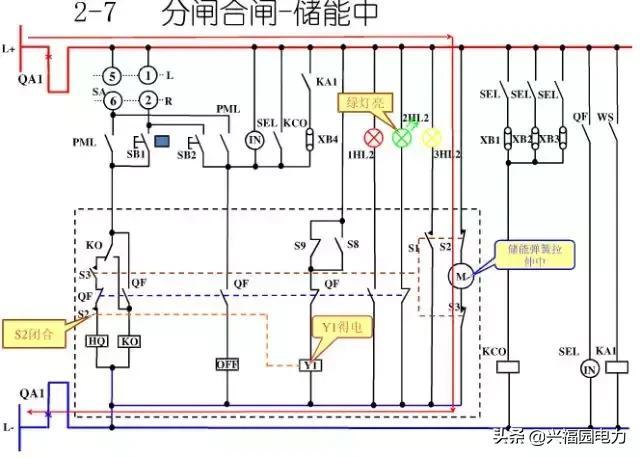 10KV開關(guān)柜控制和保護(hù)動作原理，超美的圖形解決方案