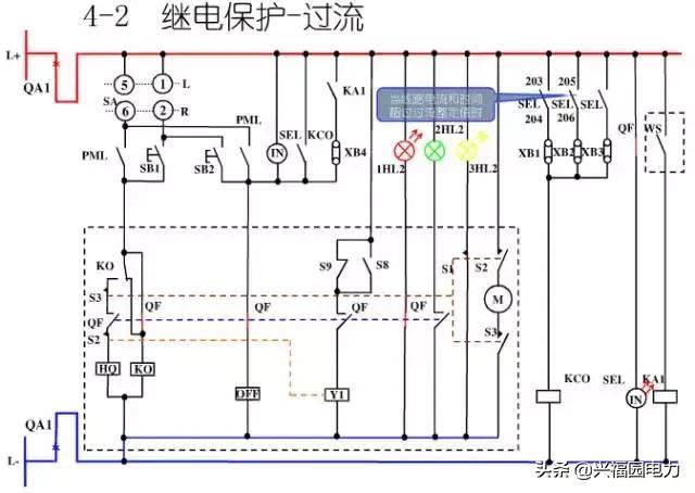 10KV開關(guān)柜控制和保護(hù)動作原理，超美的圖形解決方案