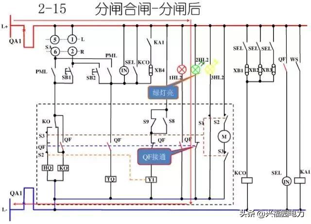 10KV開關(guān)柜控制和保護(hù)動作原理，超美的圖形解決方案