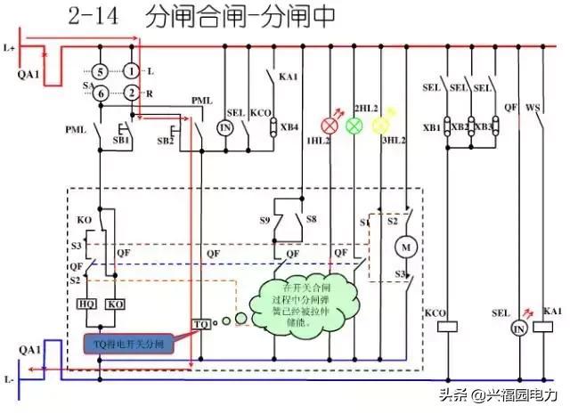 10KV開關(guān)柜控制和保護(hù)動作原理，超美的圖形解決方案