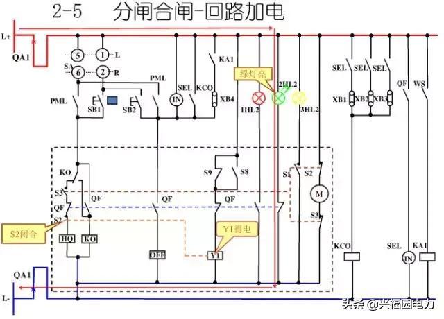 10KV開關(guān)柜控制和保護(hù)動作原理，超美的圖形解決方案