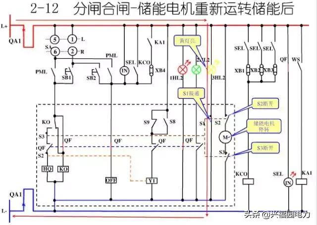 10KV開關(guān)柜控制和保護(hù)動作原理，超美的圖形解決方案