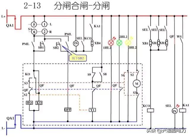 10KV開關(guān)柜控制和保護(hù)動作原理，超美的圖形解決方案