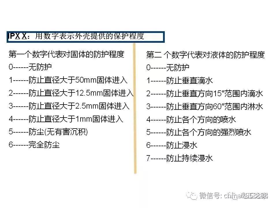 中國工業(yè)控制|低電壓開關(guān)柜基本知識