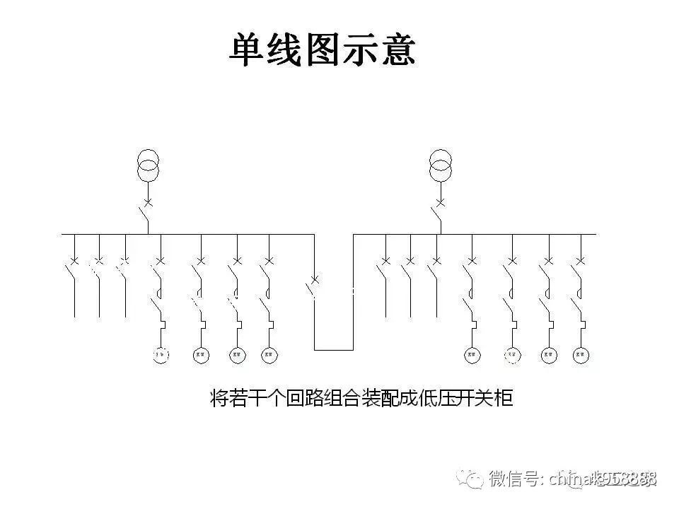 中國工業(yè)控制|低電壓開關(guān)柜基本知識