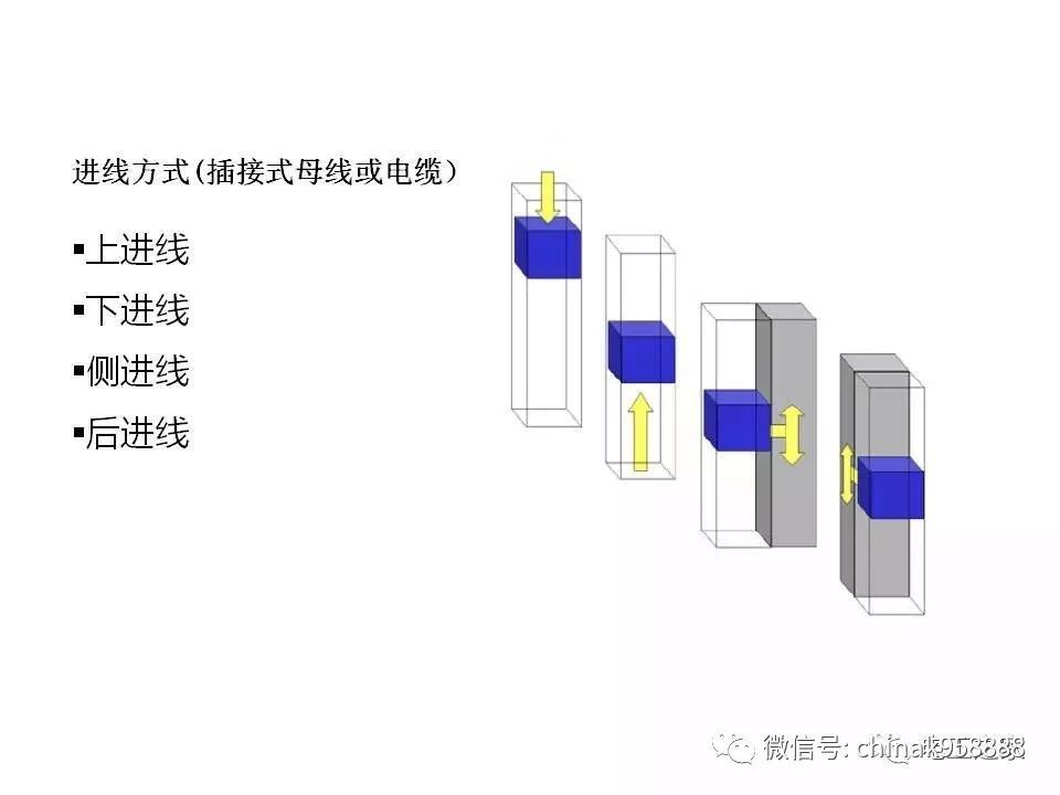 中國工業(yè)控制|低電壓開關(guān)柜基本知識