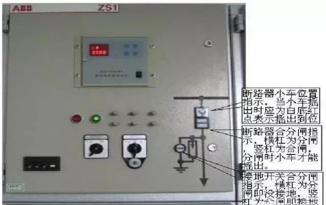 高壓開關(guān)柜斷電操作和故障判斷處理的詳細(xì)說明