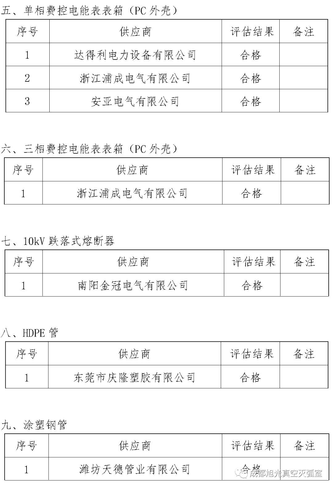 華南電網(wǎng)廣東2018年首先批供應商評估合格名單高壓成套設備開關柜行動原則