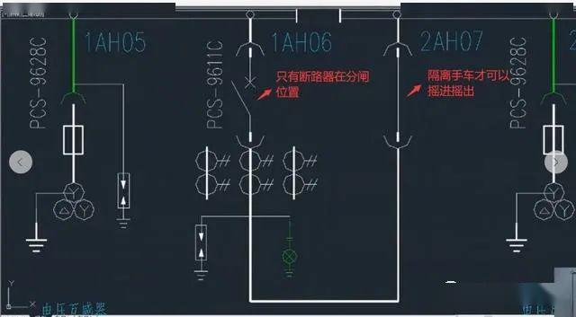 高壓開關(guān)柜 5防閉鎖，三合一2閉鎖，零基本電工一眼就能理解