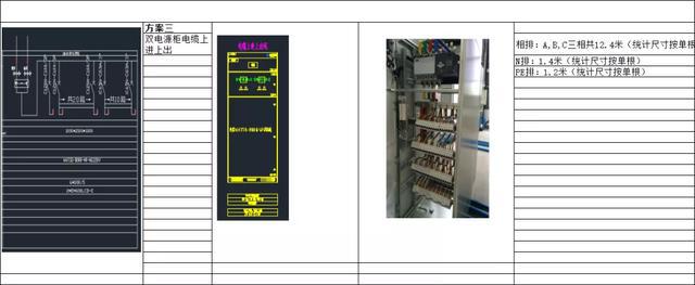 如何計算低壓開關柜銅排的數(shù)量？這是我見過的較受歡迎和較美麗的文章！