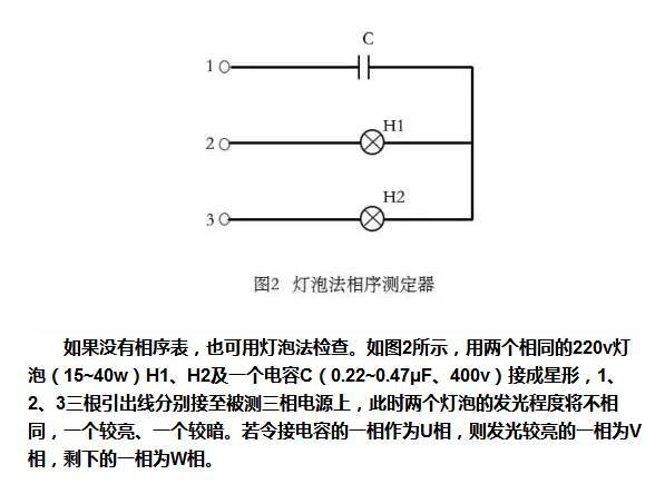 如何判斷開關(guān)柜母線等設(shè)備的相序是否正確？