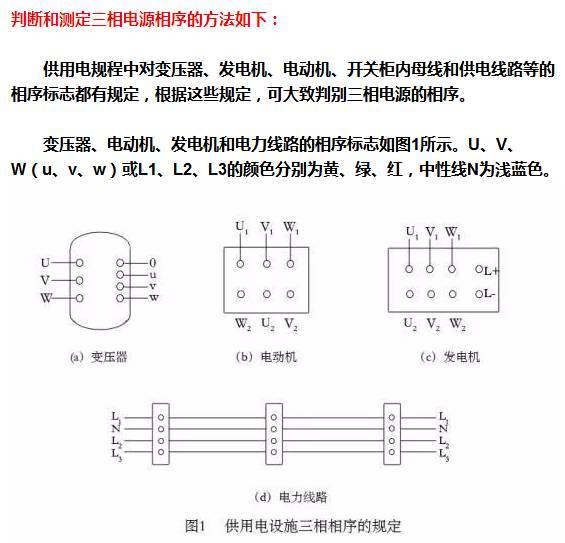 如何判斷開關(guān)柜母線等設(shè)備的相序是否正確？