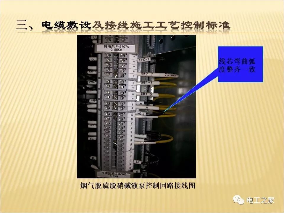 一條完成開關柜安裝，電纜橋架施工，電纜敷設及布線施工，照明配電箱施工