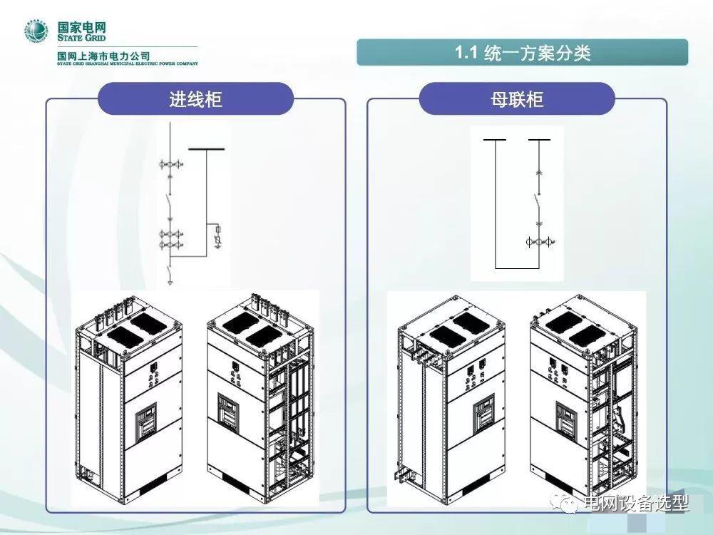 國家電網(wǎng)公司:低電壓開關(guān)柜標準化設(shè)計方案