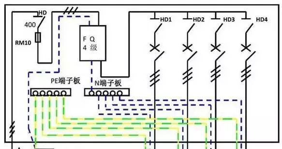 你了解配電箱的內部結構分析嗎？