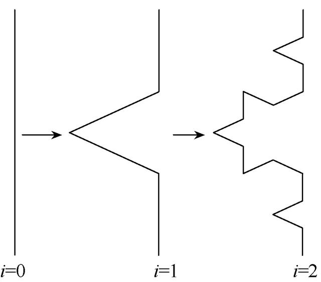 開關(guān)柜局部放電超高頻在線監(jiān)測天線