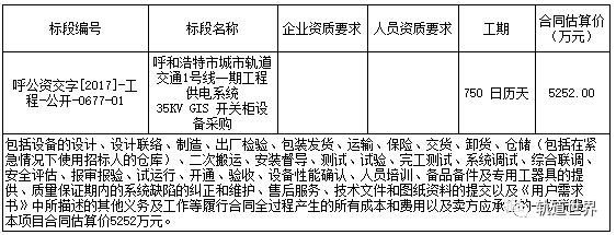 呼和浩特軌道交通1號線一期工程供電系統(tǒng)35KV地理信息系統(tǒng)開關(guān)柜設(shè)備采購