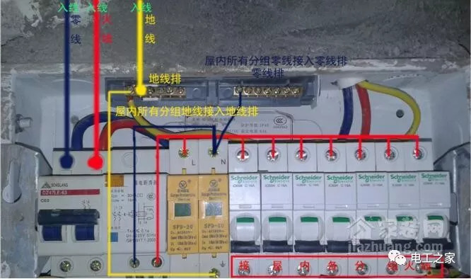 住戶配電箱安裝方法和要點配電箱接線圖詳細說明