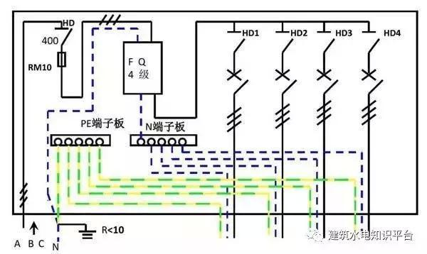 配電箱內(nèi)部結(jié)構(gòu)分析，誰(shuí)看誰(shuí)懂！