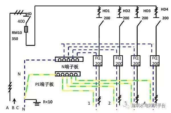 配電箱內(nèi)部結(jié)構(gòu)分析，誰(shuí)看誰(shuí)懂！