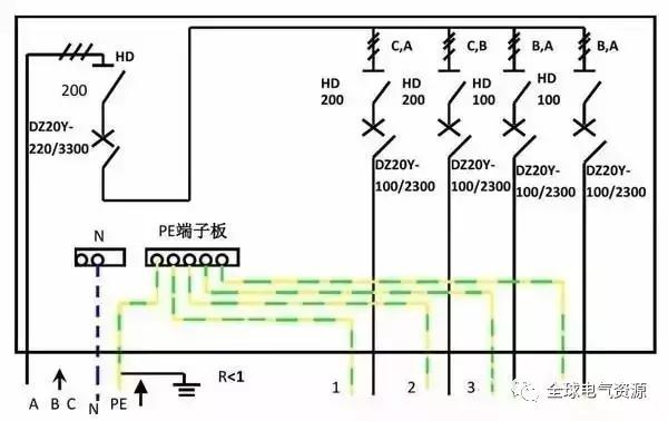 配電箱內(nèi)部結(jié)構(gòu)