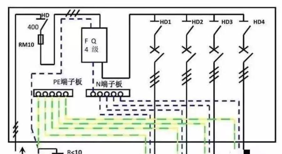 配電柜型號和內(nèi)部結構分析，一篇文章就足夠了！