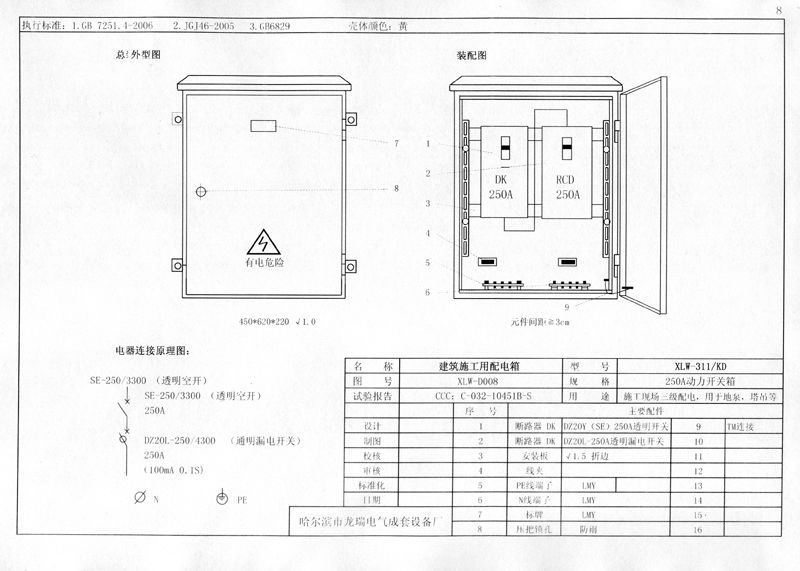 施工現(xiàn)場(chǎng)臨時(shí)用電配電箱(機(jī)柜)標(biāo)準(zhǔn)化配置圖集！