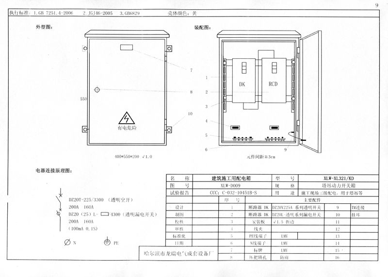 施工現(xiàn)場(chǎng)臨時(shí)用電配電箱(機(jī)柜)標(biāo)準(zhǔn)化配置圖集！