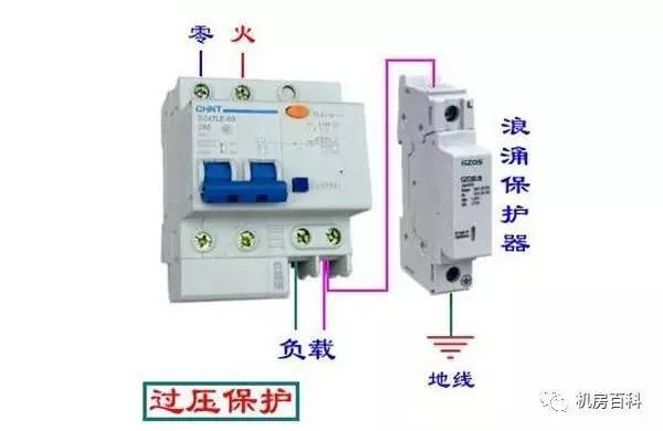 配電箱內(nèi)部結(jié)構(gòu)分析，一篇文章就足夠了！