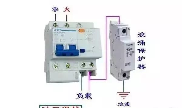 配電箱內(nèi)部結(jié)構(gòu)詳細(xì)分析，誰看誰懂，學(xué)不求人！