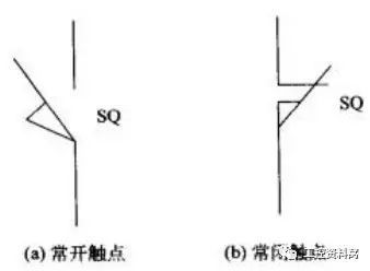 通過插圖和圖片，讓您了解配電柜中常用的電氣元件。