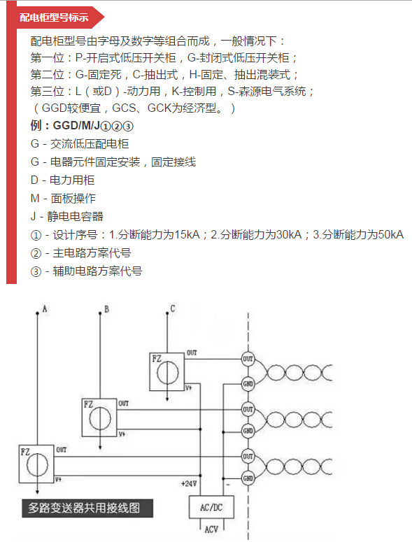 細節(jié)配電柜型號和圖紙，請參見！