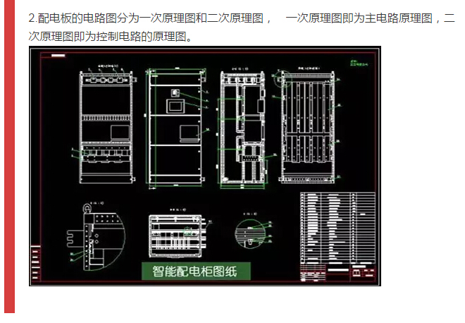 細節(jié)配電柜型號和圖紙，請參見！